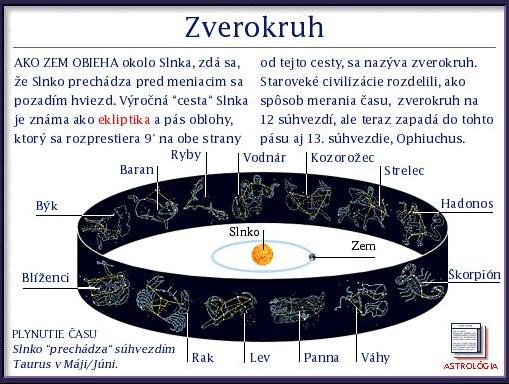 zodiak.JPG